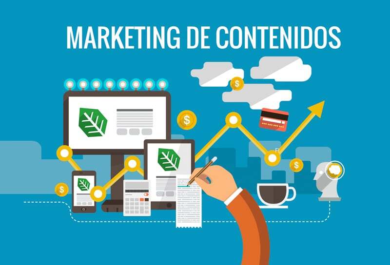 Cómo Utilizar el Marketing de Contenidos para Crecer tu Negocio en 8 Pasos